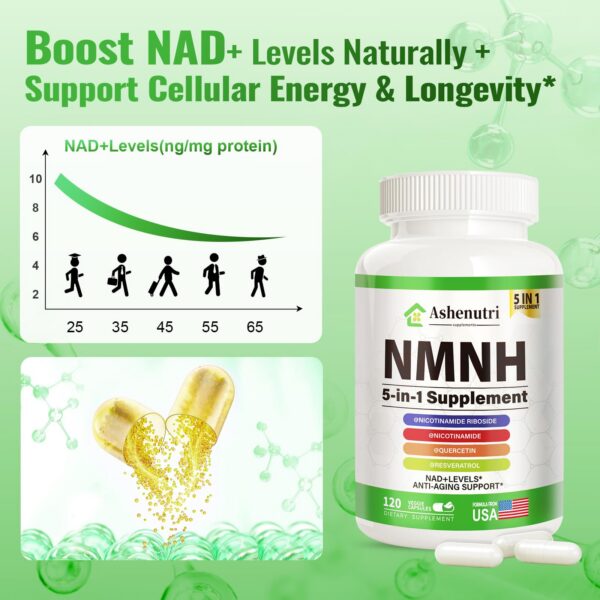 Version 1.0.0 Cápsulas dentro del frasco