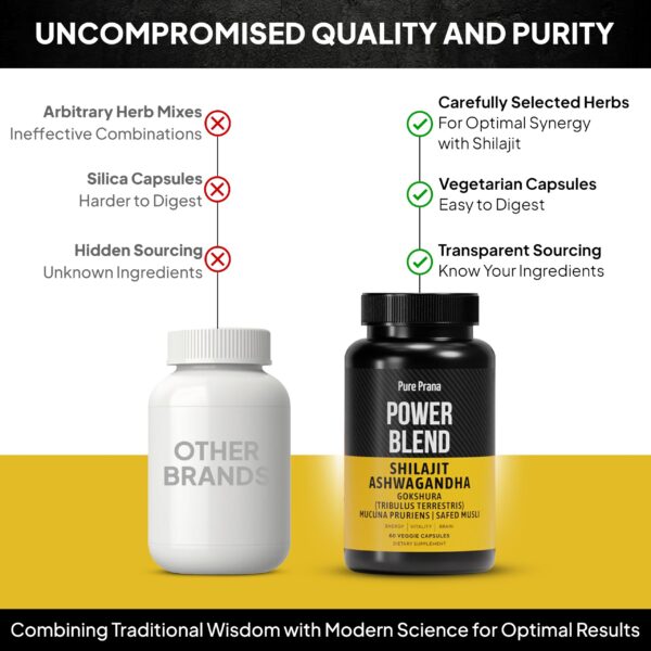 Version 1.0.0 Ashwagandha extra fuerte para manejo de estrés y energía