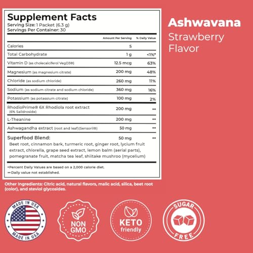 Ashwavana Zen Relax preparado en bebida