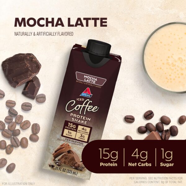 Version 1.0.0 Etiqueta de batido Atkins mocha latte