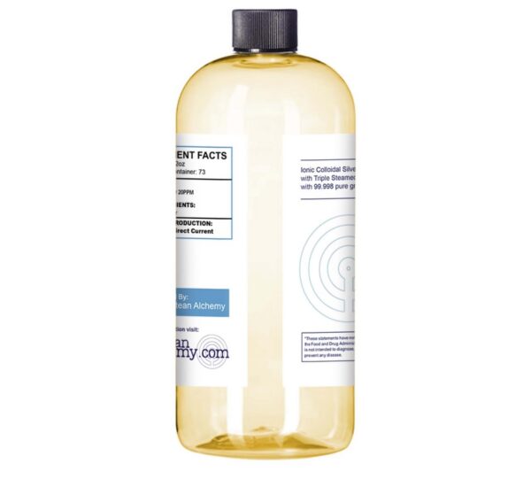 Detalle de iones y coloides en la fórmula