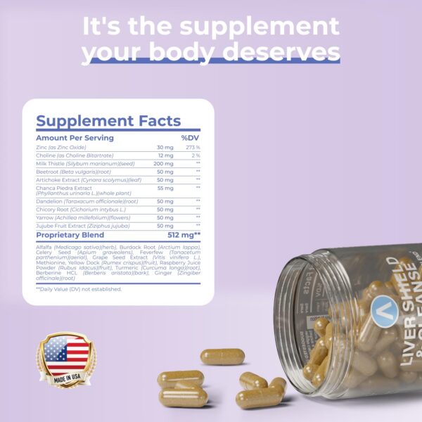 Frasco con cápsulas visibles