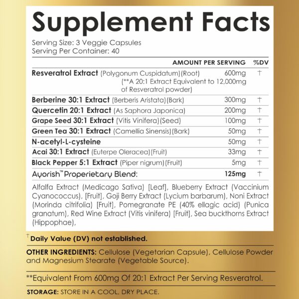 Etiqueta de ingredientes de Resveratrol