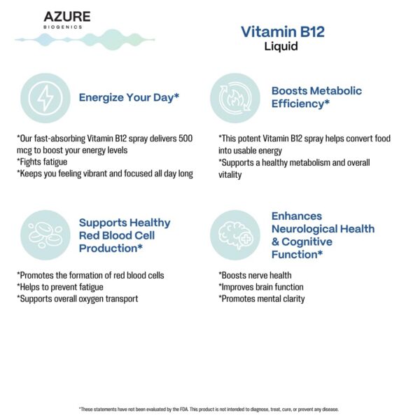 Ingredientes de la fórmula B12 spray