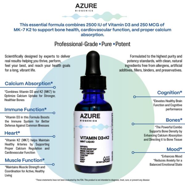 Frasco y gotero de D3+K2