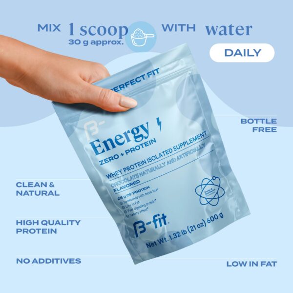 Detalles de nutrición de B-FIT Whey Zero