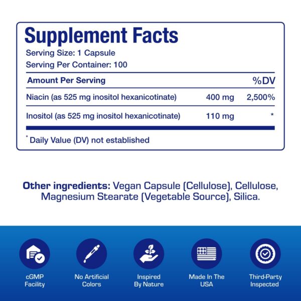 Version 1.0.0 Etiqueta del producto Niacina B3 sin rubor