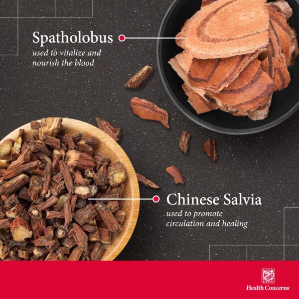 Frasco de 90 cápsulas