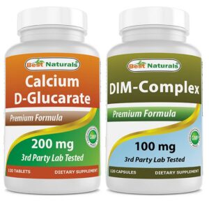 Frontal de etiqueta del suplemento Calcium D-Glucarato y DIM
