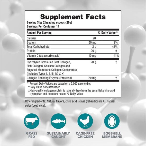 Etiqueta y logotipo de NaturesPlus en envase