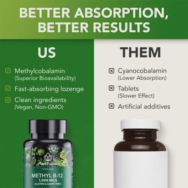 B12 metilada en pastillas sublinguales PlantFusion sabor rico a cereza