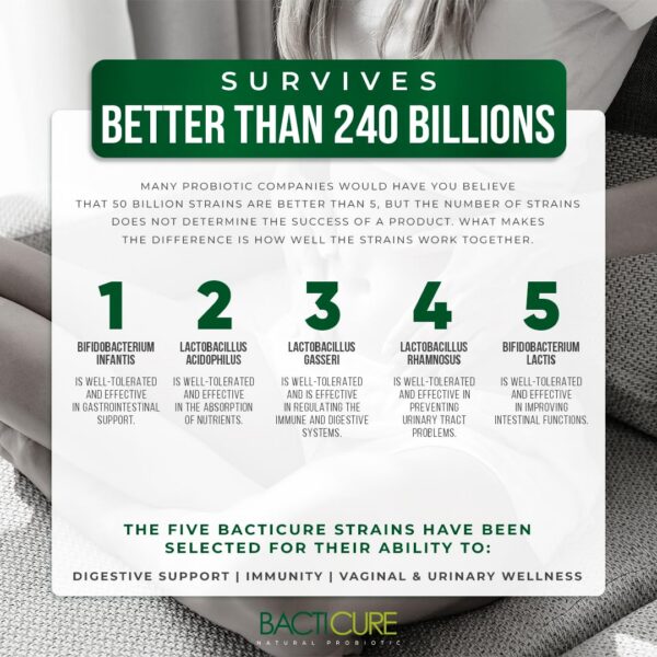 Cápsulas BACTICURE Naturales Envase