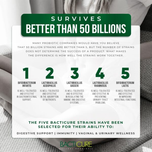 Bacticure cápsulas prebióticos y probióticos calidad premium