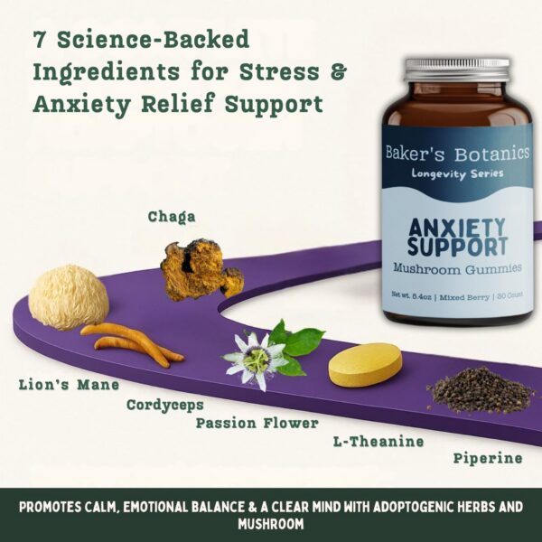 Baker's Botanics Longevity Gomitas tapa y frasco