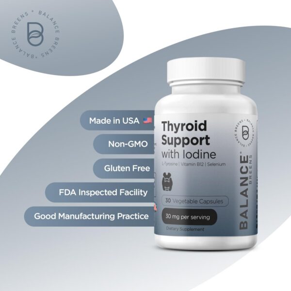 Version 1.0.0 Cápsulas Balancebreens en frasco