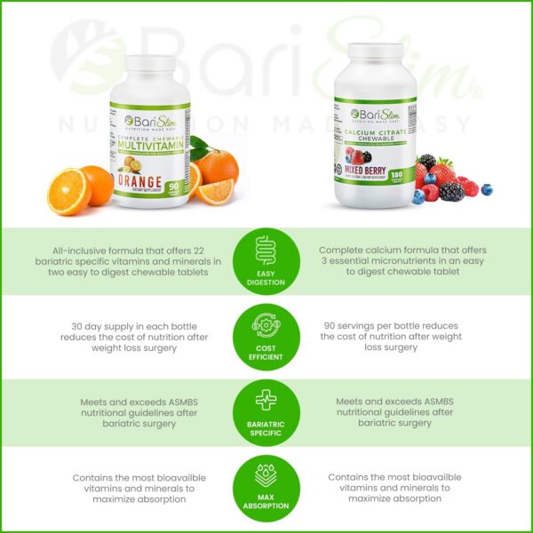 Etiqueta BariSlim Calcio Citrato Bariátrico