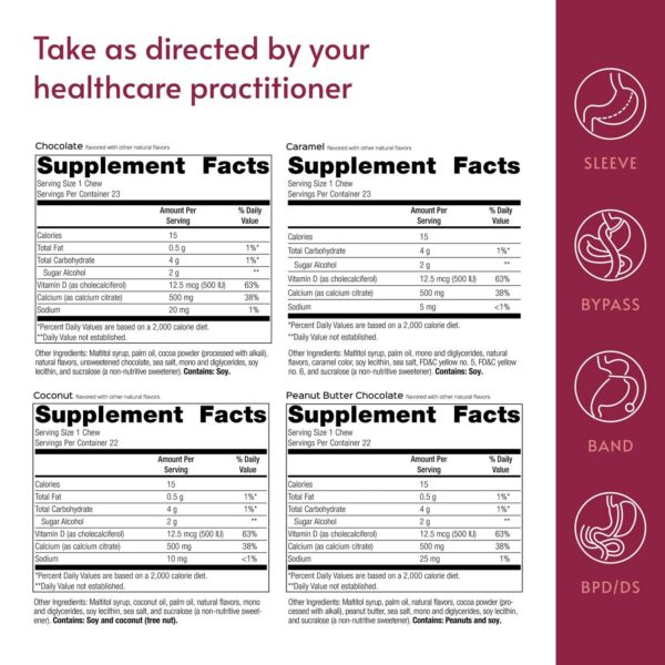 Gomitas calcio citrato envueltas individualmente