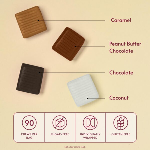 Gomitas sin azúcar en empaque