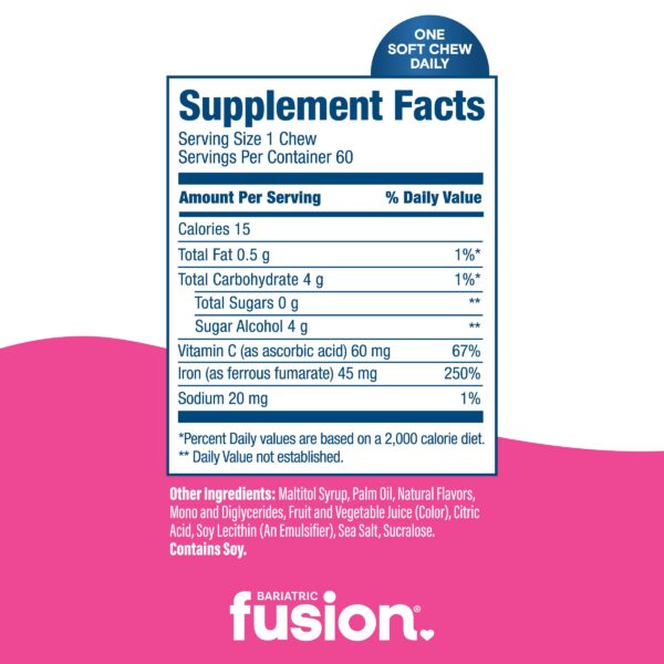 Textura gomosa de las gomitas de hierro