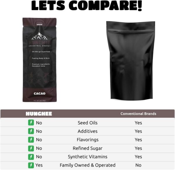 Barras Hunghee ghee orgánico y miel cruda snack natural