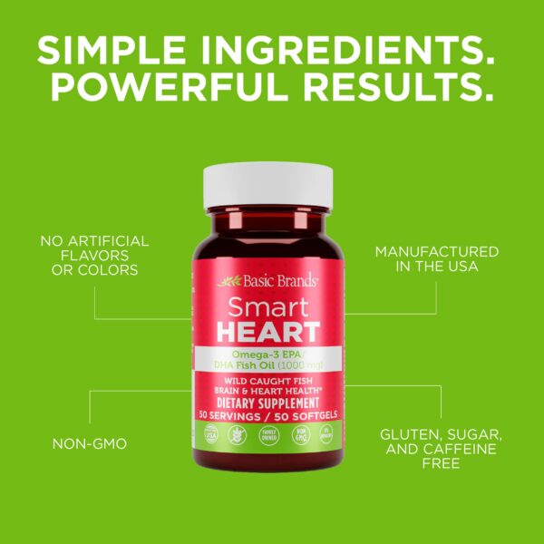 Envase Omega-3 Basic Brands