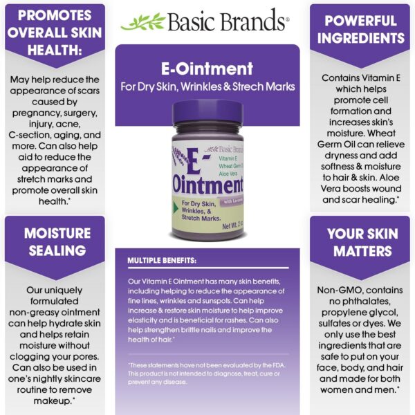 Basic Brands ungüento vitamina e vista lateral