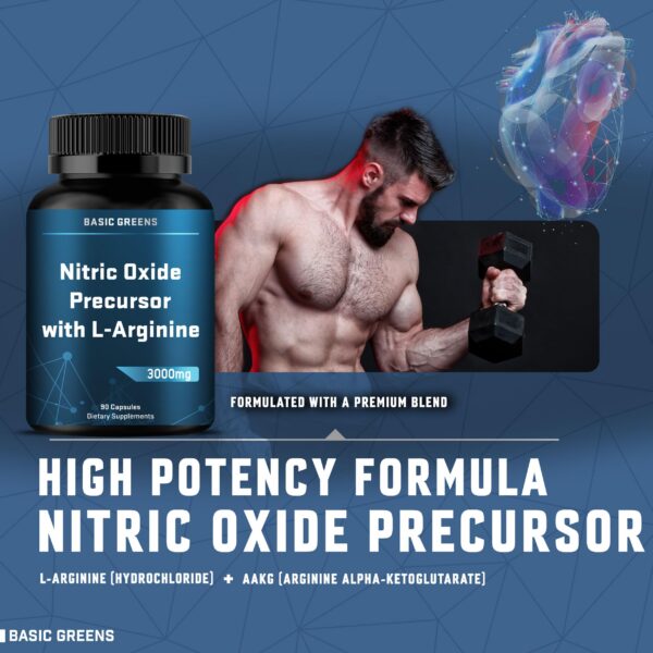 Version 1.0.0 Etiqueta frontal del producto BASIC GREENS L-Arginine 3000mg