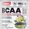 Frente del envase BASICS SUPPLEMENTS BCAA Powder
