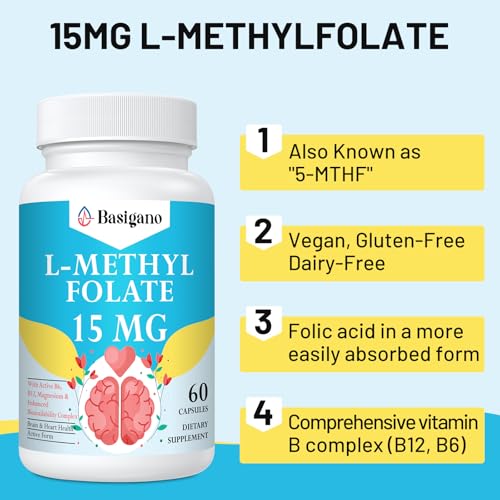 Version 1.0.0 Frasco Basigano L-methylfolate con 60 cápsulas