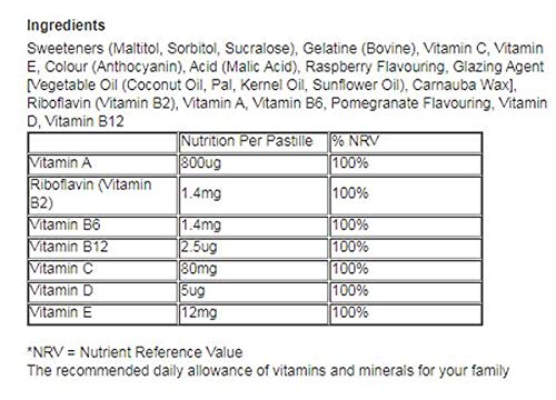 Multivitaminas Bassetts adulto frambuesa y granada paquete completo