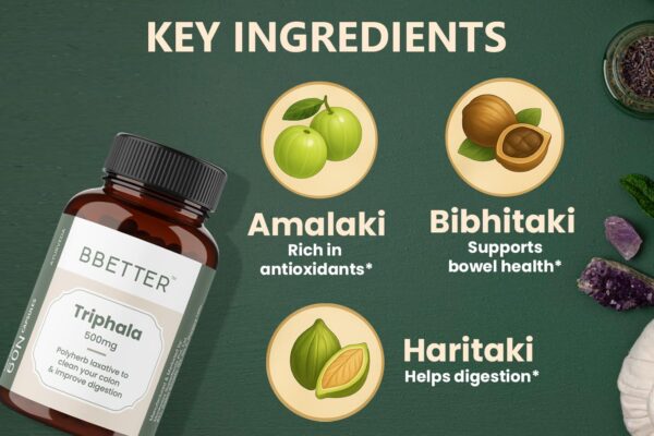 Version 1.0.0 Botella abierta BBETTER Triphala mostrando cápsulas