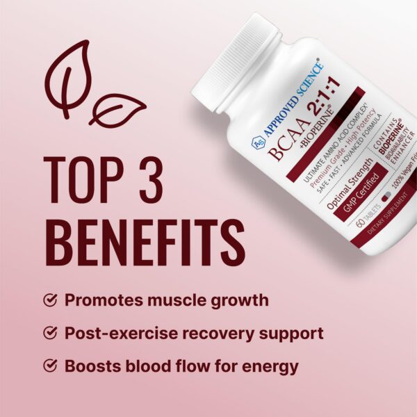 Version 1.0.0 Tablillas de datos de BCAA