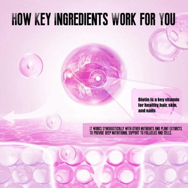 Biotina y zinc como nutrientes