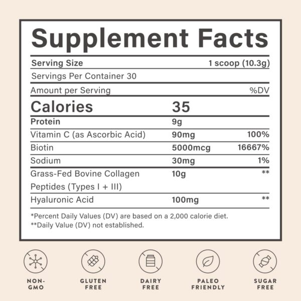 Etiqueta de Beam Collagen Powder