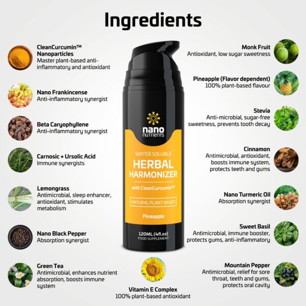 Bebida antioxidante Herbal Harmonizer en botella 120 ml