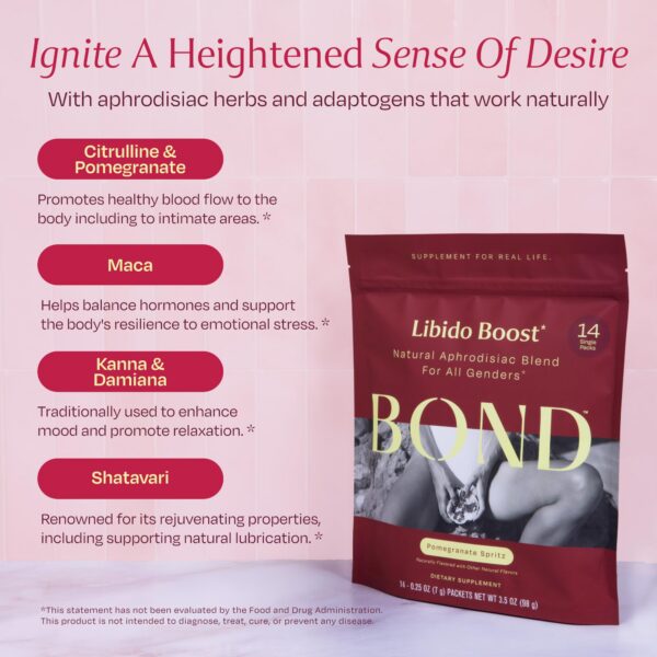 Bebida efervescente libido BOND apoyo bienestar