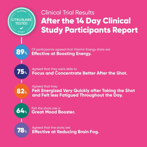 Bebida energética con rhodiola y manzanilla para enfoque