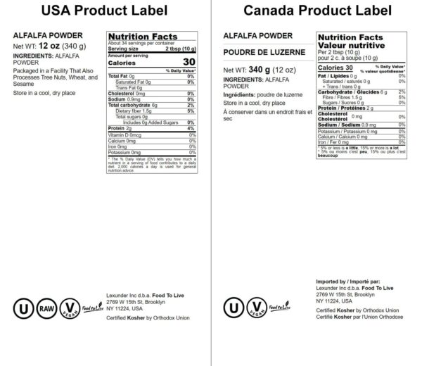 Version 1.0.0 Bebidas y batidos preparados con polvo de alfalfa