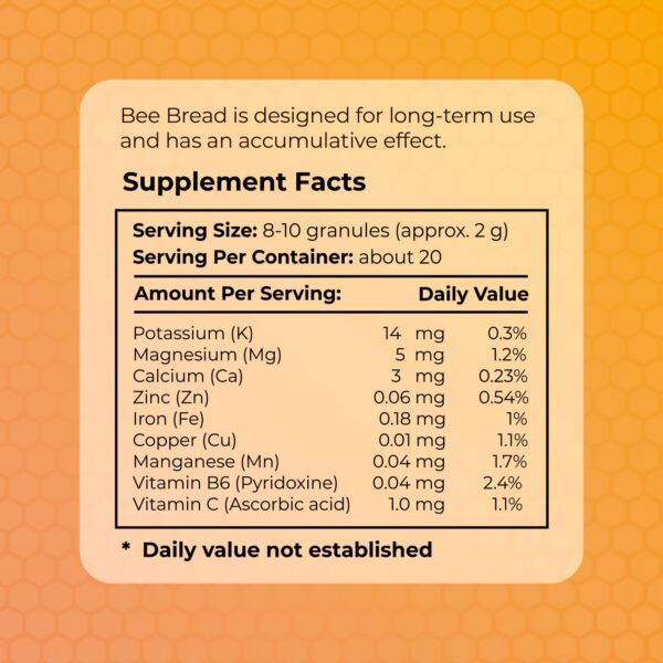 Version 1.0.0 Etiqueta de Bee Bread con información