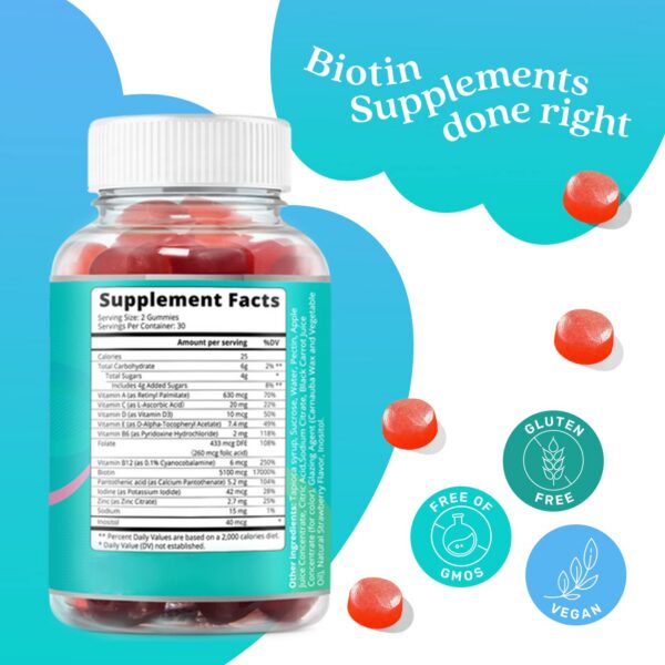 Version 1.0.0 Frasco gomitas BeLive biotina sabor fresa para salud capilar