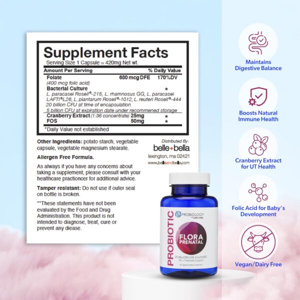 Etiqueta lateral de Probiology Flora Prenatal