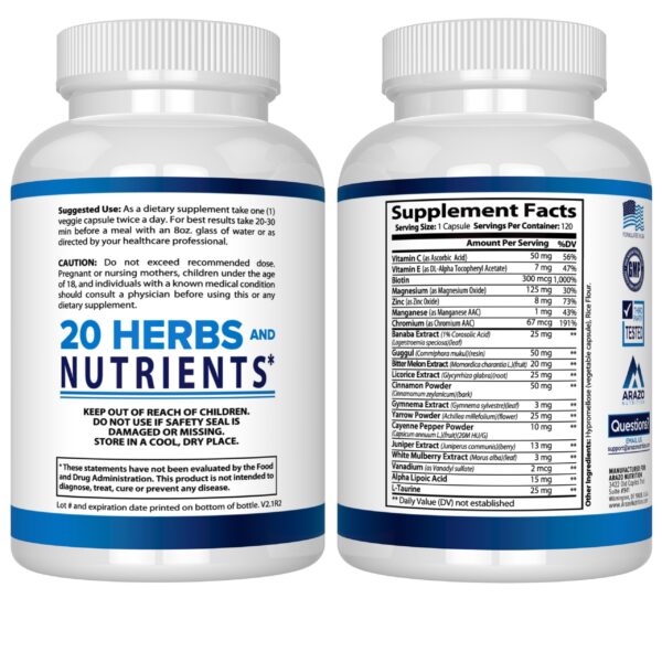 Version 1.0.0 Beneficios de Arazo Blood Sugar 365 para la energía