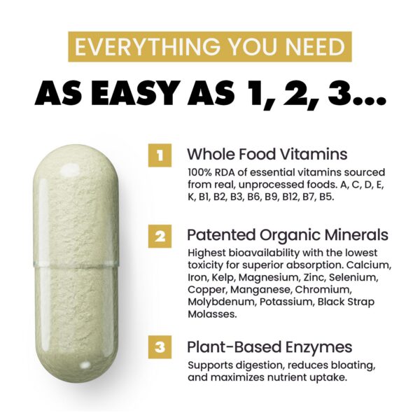 Beneficios del multivitamínico Square 1