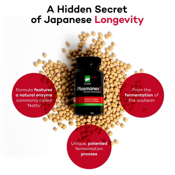 Beneficios de Plasmanex 1 para la circulación