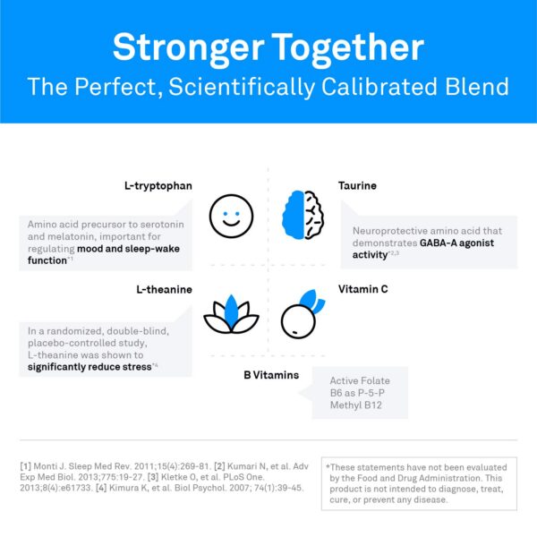 Beneficios del suplemento TravaGen