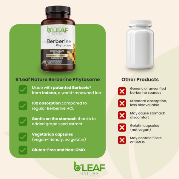 Etiqueta Berberina phytosome 1100 mg