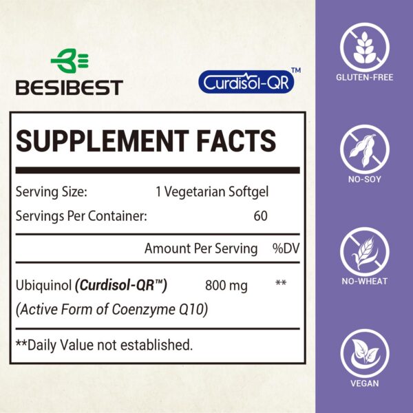 Besibest CoQ10 ubiquinol info etiqueta