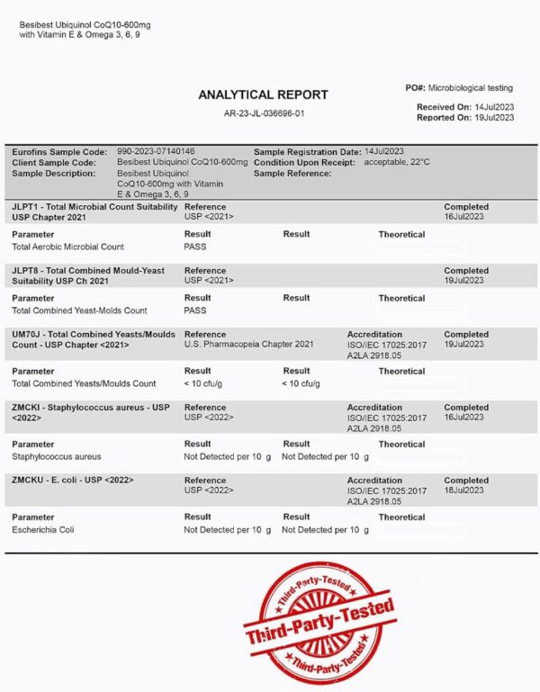 Version 1.0.0 Besibest CoQ10 600 mg ingredientes