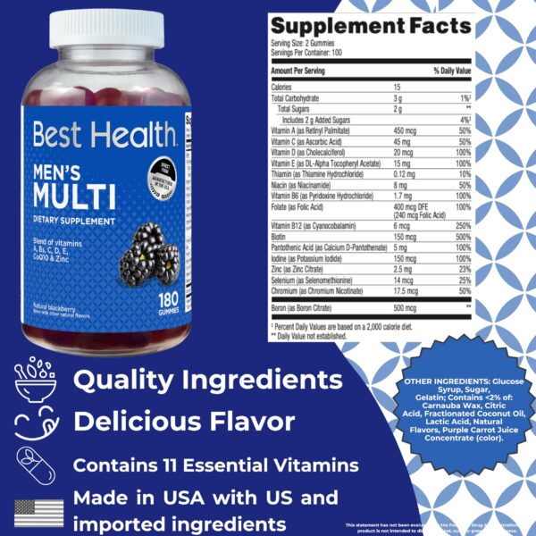 Version 1.0.0 Cierre de tapa del envase de gomitas