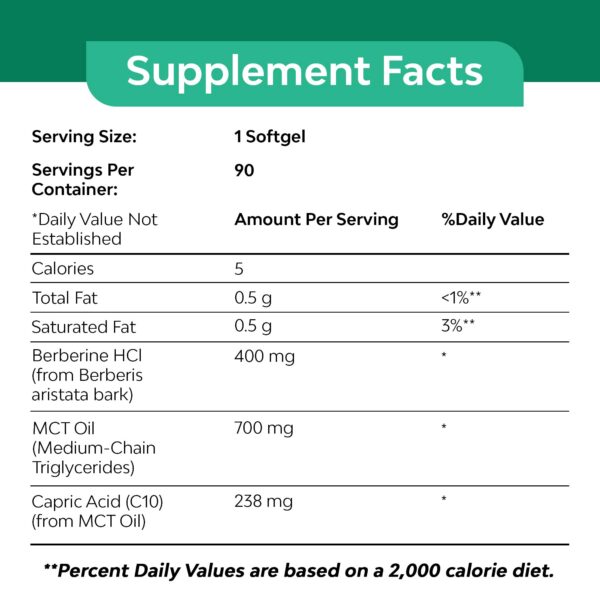 Envase Berberina 400 mg vista lateral